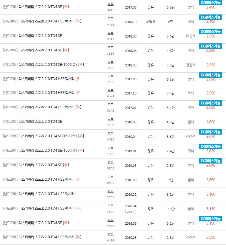 2015~2019년식 디스커버리 스포츠 중고차 시세