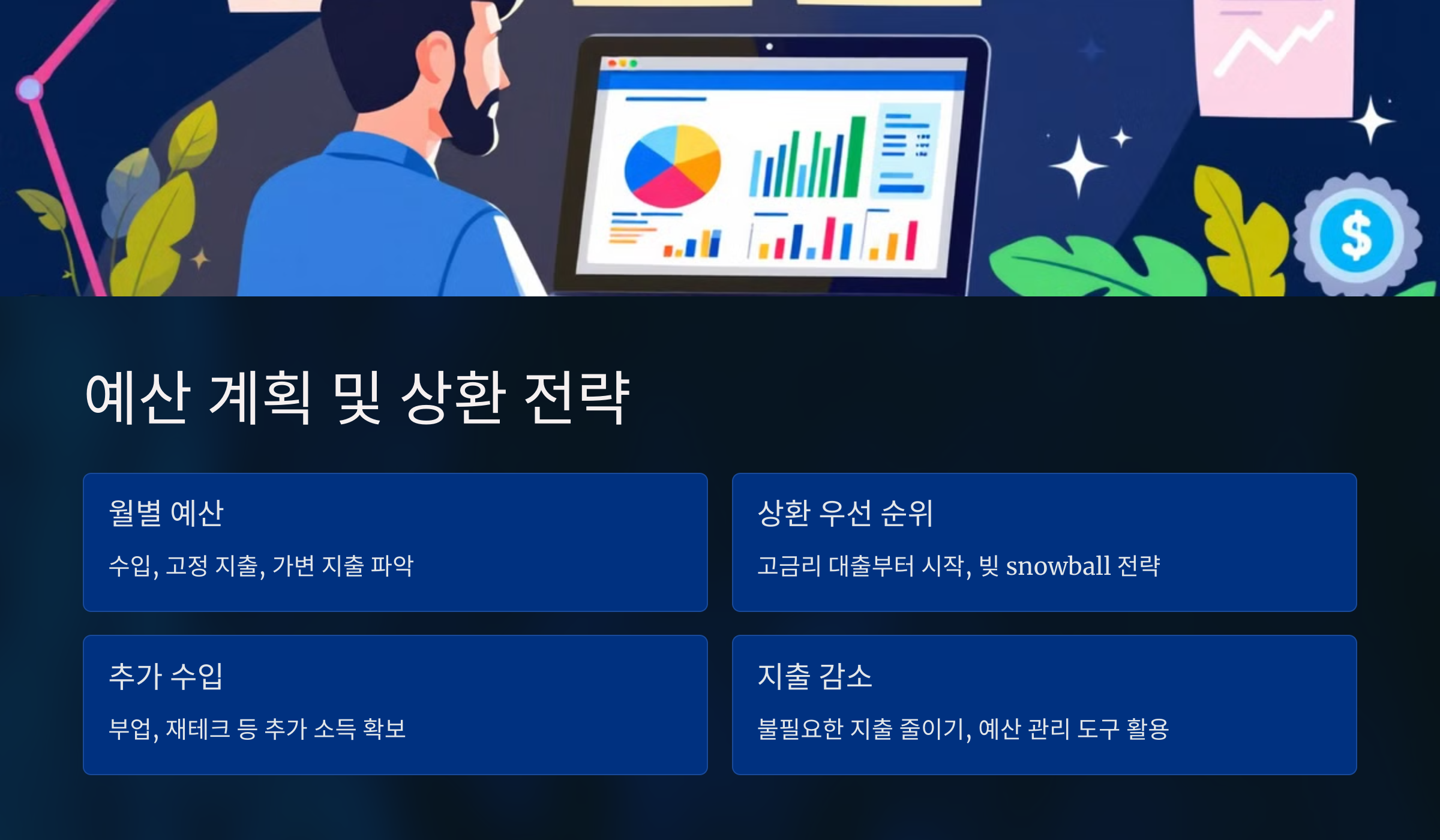 학자금 대출 상환
