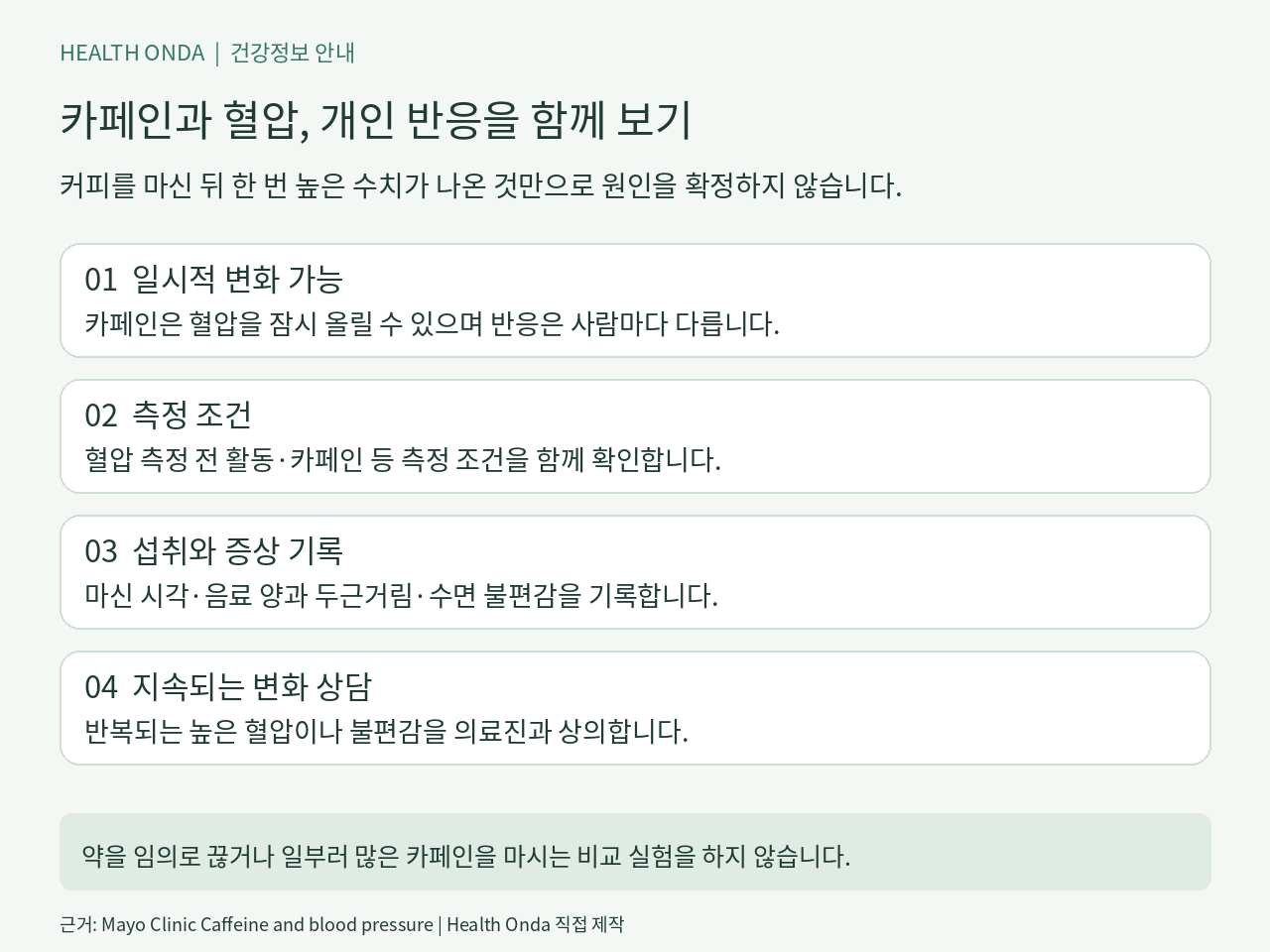 카페인과 혈압, 개인 반응을 함께 보기 안내: 일시적 변화 가능, 측정 조건, 섭취와 증상 기록, 지속되는 변화 상담