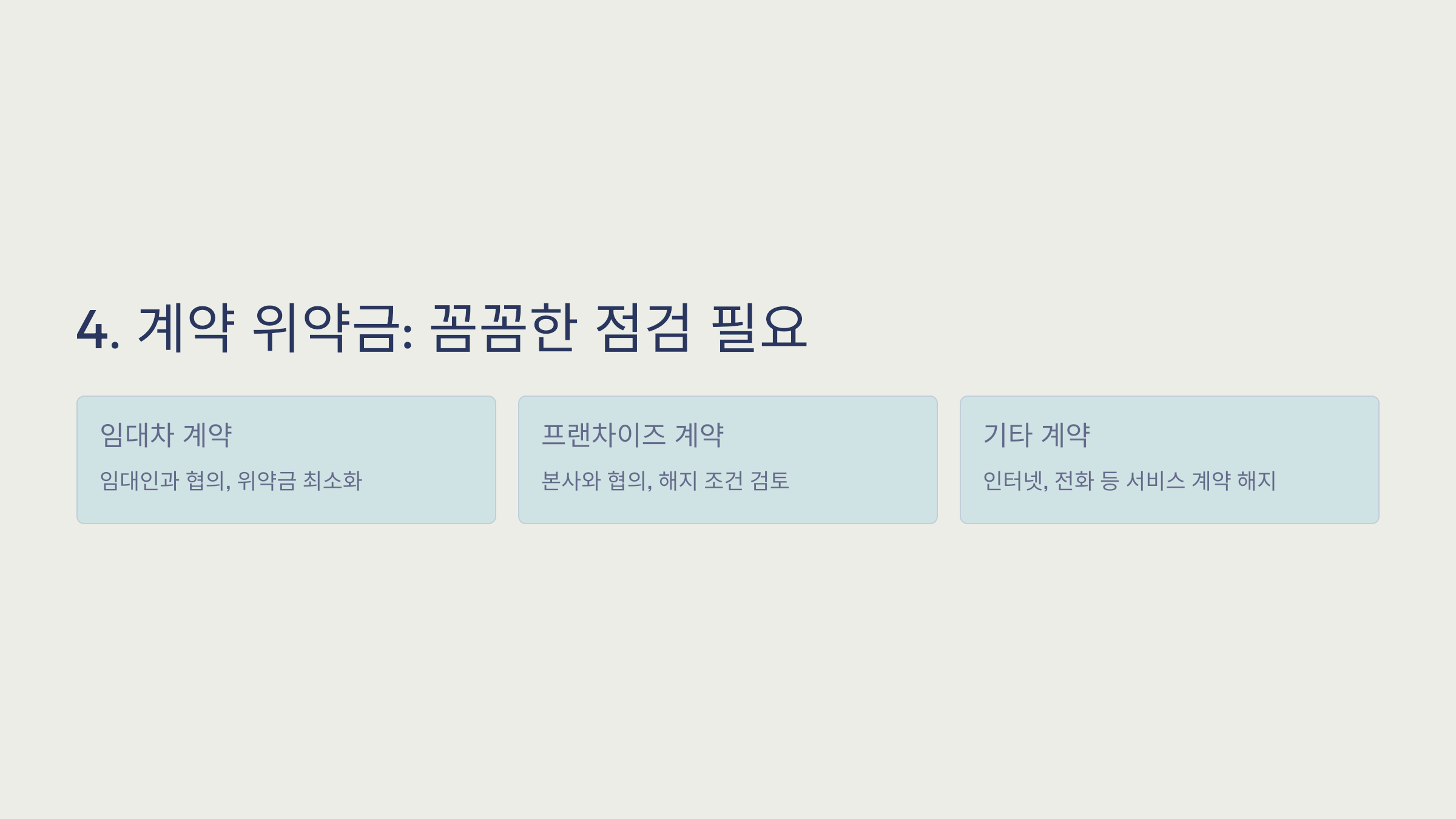 자영업자 폐업 시 꼭 알아야 할 5가지 핵심 사항