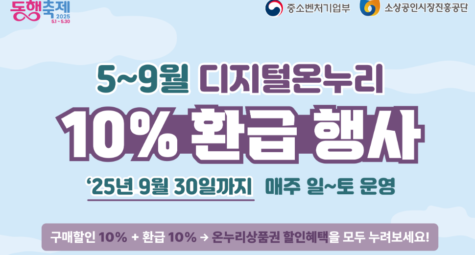 디지털온누리상품권 환급