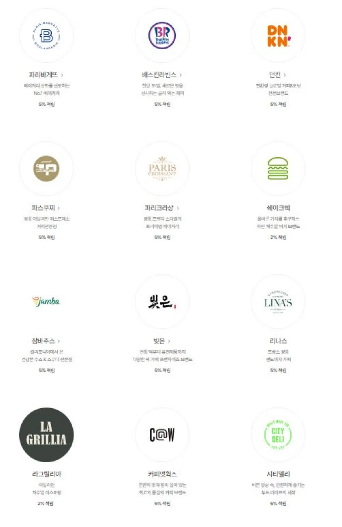 해피포인트 적립 및 사용처