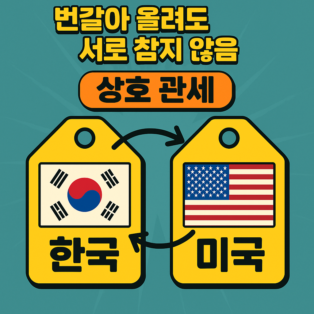 상호관세 시대 투자자 자산관리 전략
