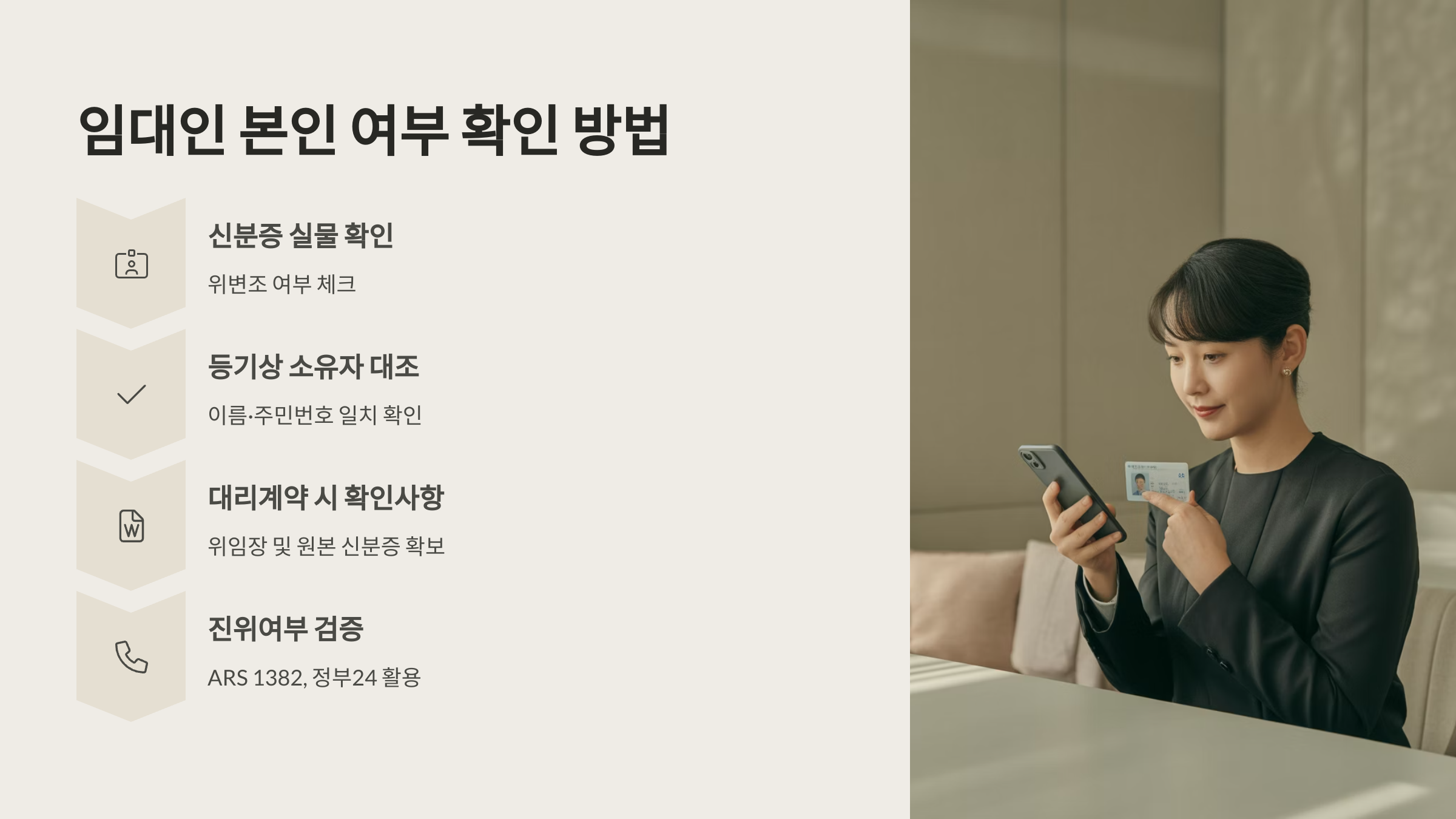 임대인 본인 여부 확인 방법