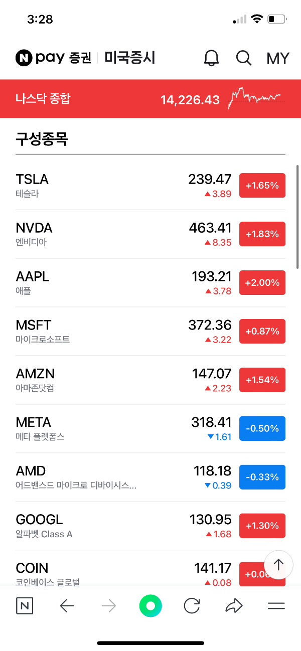네이버 해외주식 미국증시 미국주식 실시간 조회