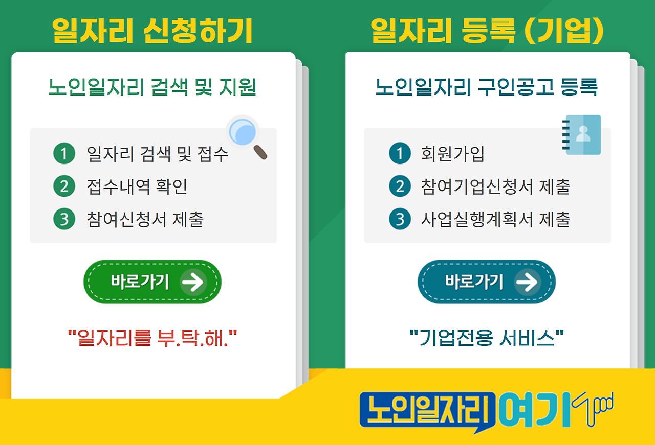 노인일자리 여기 사이트 메인화면