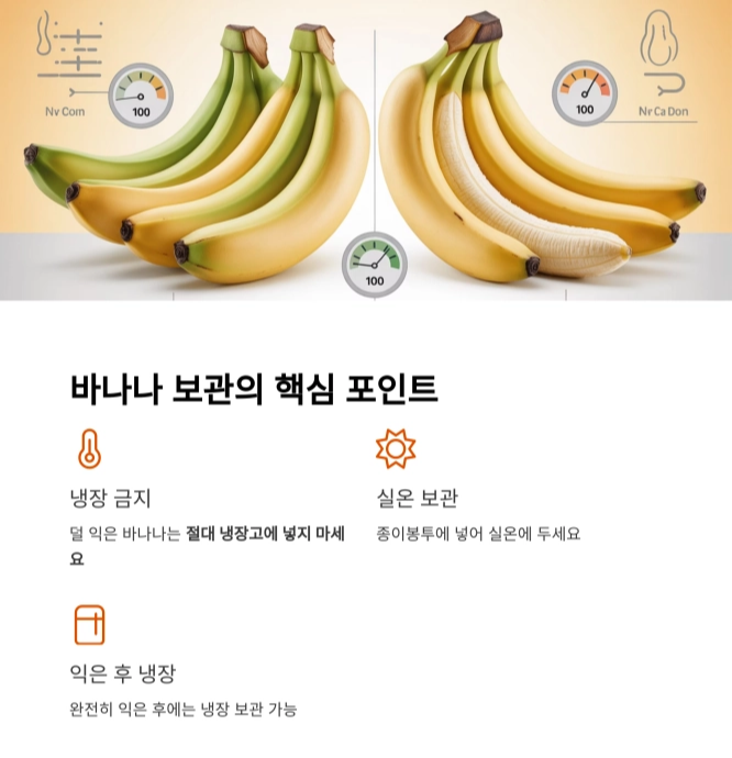 사과와 종이 봉투로 덜 익은 바나나 빠르게 익히는 법