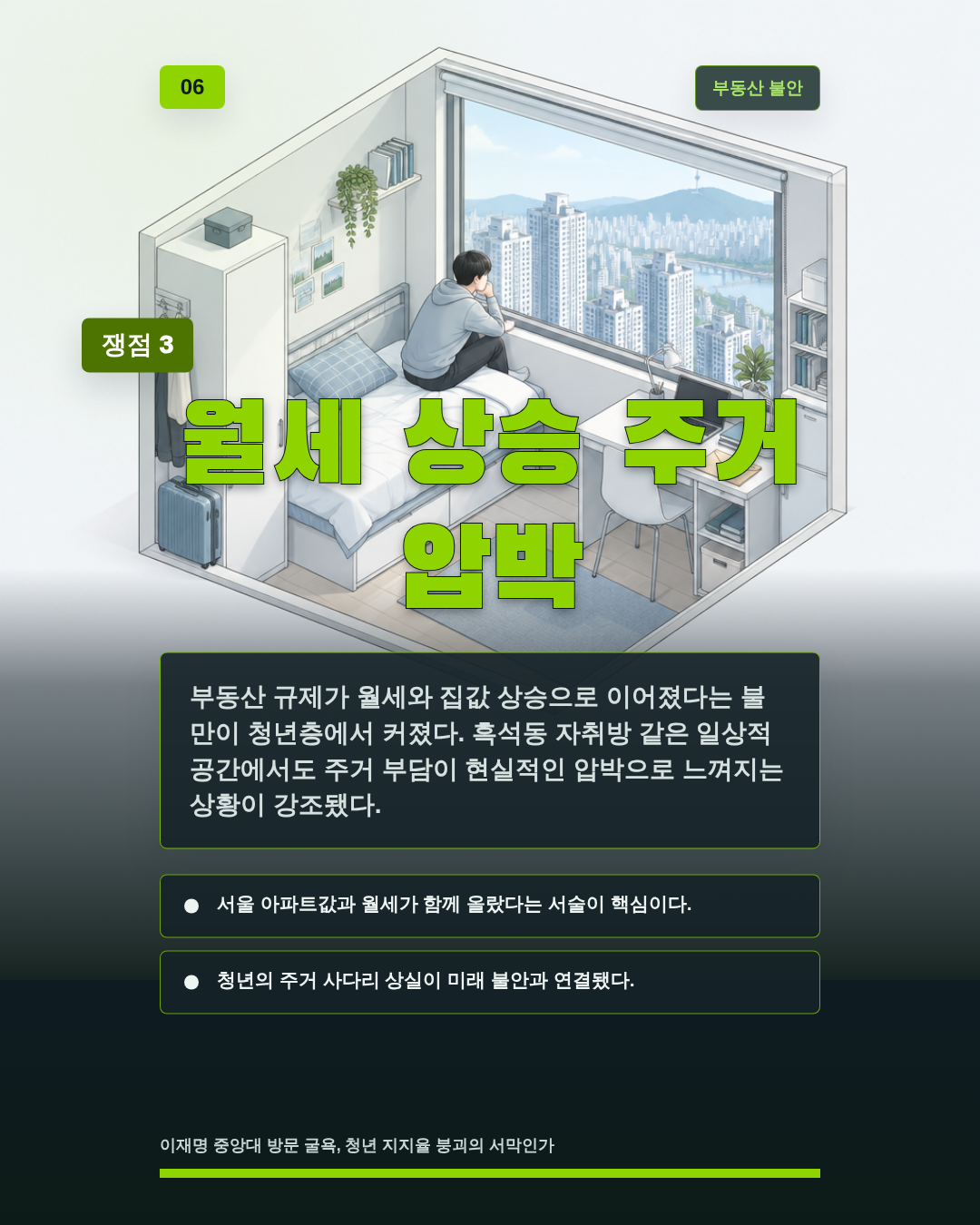 월세 상승 주거 압박