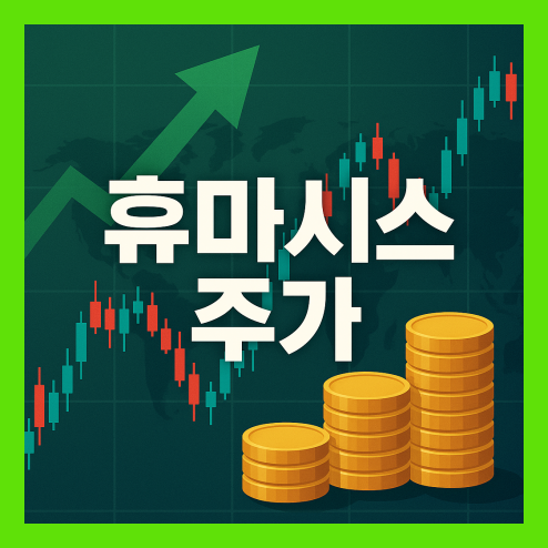 휴마시스 주가 전망 추이, 거래량 분석과 목표주가