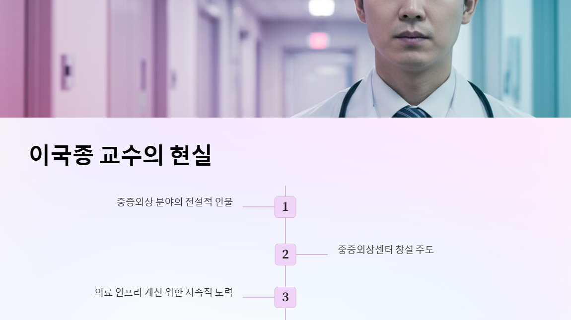 이국종 교수와 중증외상 치료의 현장