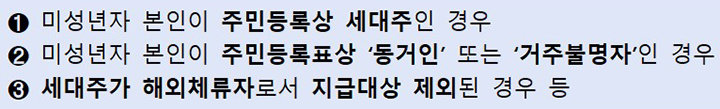 미성년자 소비쿠폰
