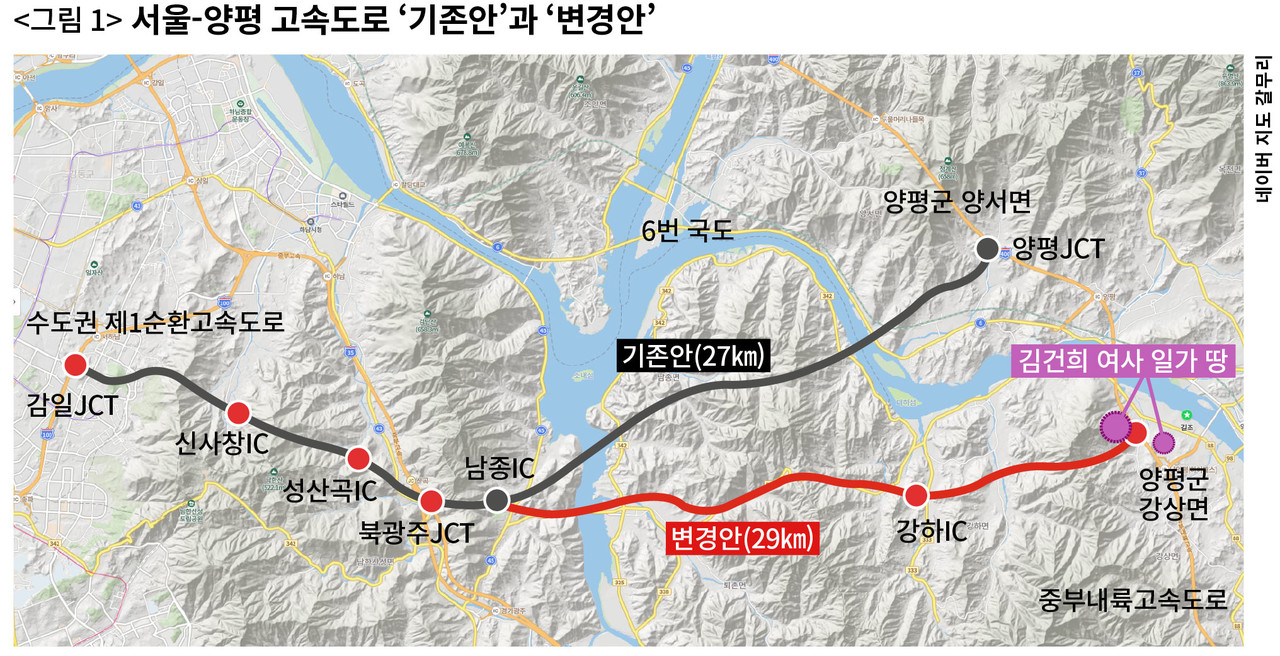 양평고속도로 종점 변경과 개요