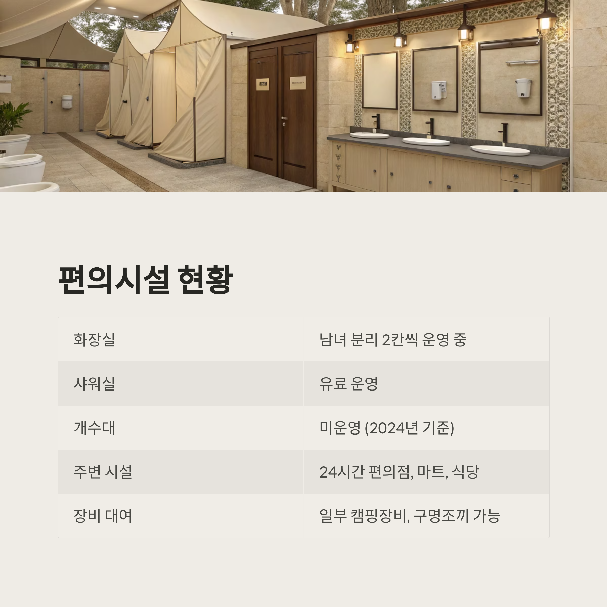 강변 따라 즐기는 차박 명소, 홍천 모곡 밤벌유원지