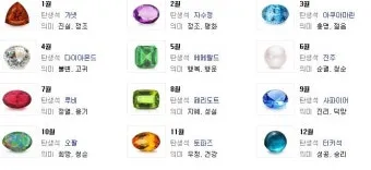 탄생석 음력 양력 월별 의미 모음_17