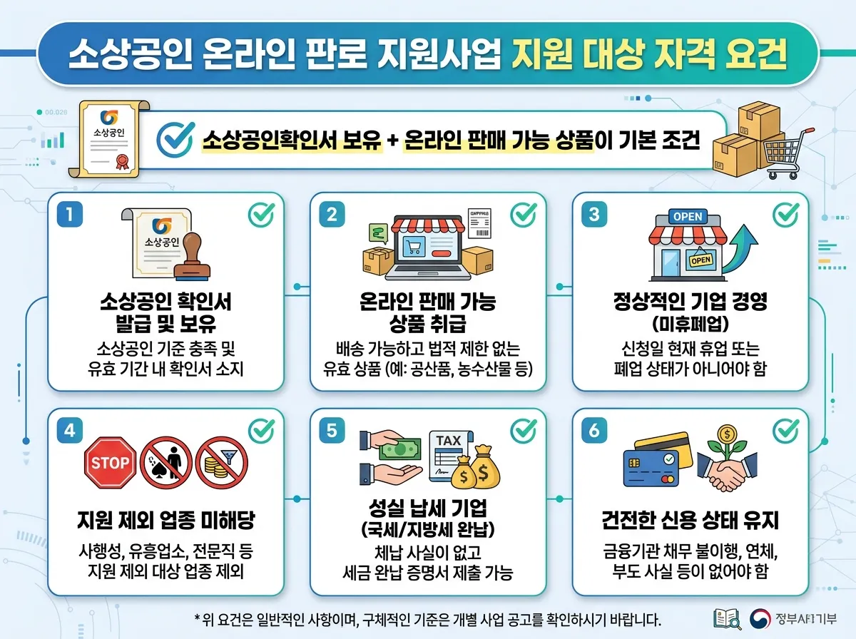 소상공인 온라인 판로 지원사업 지원 대상 자격 요건