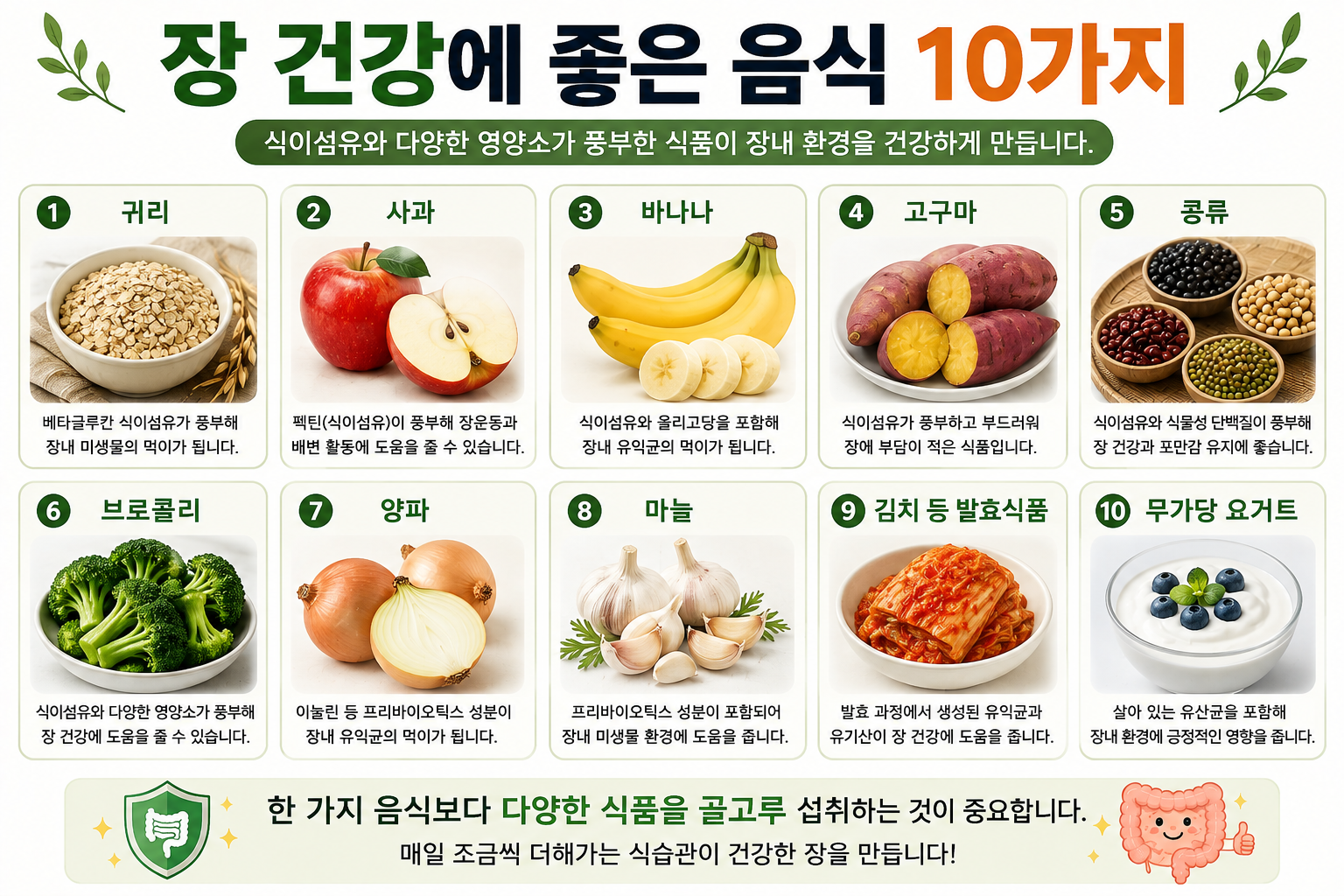 귀리, 사과, 바나나, 고구마, 콩, 브로콜리, 양파, 마늘, 김치와 요거트를 나열한 그림