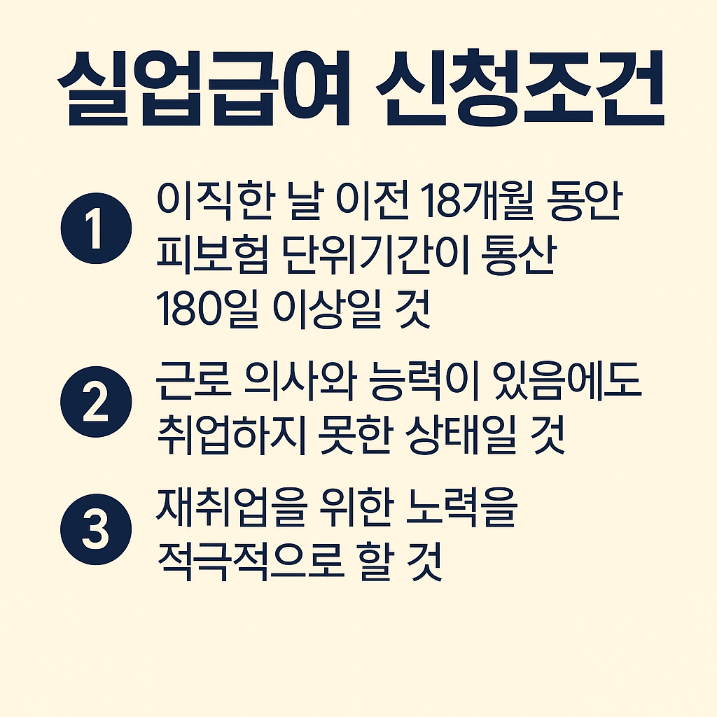 실업급여 신청조건