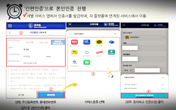 간편 인증으로 본인 인증 진행1