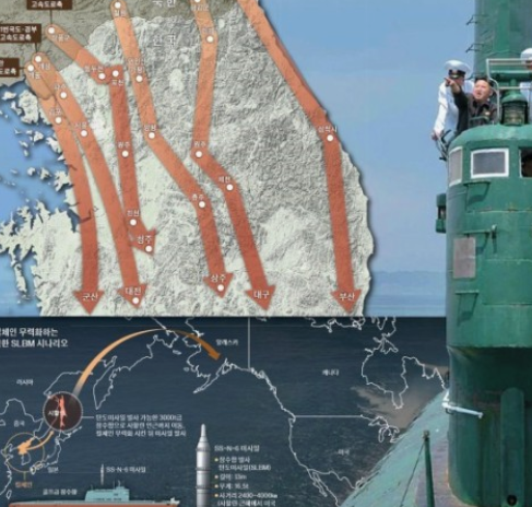 김정은전쟁준비완성