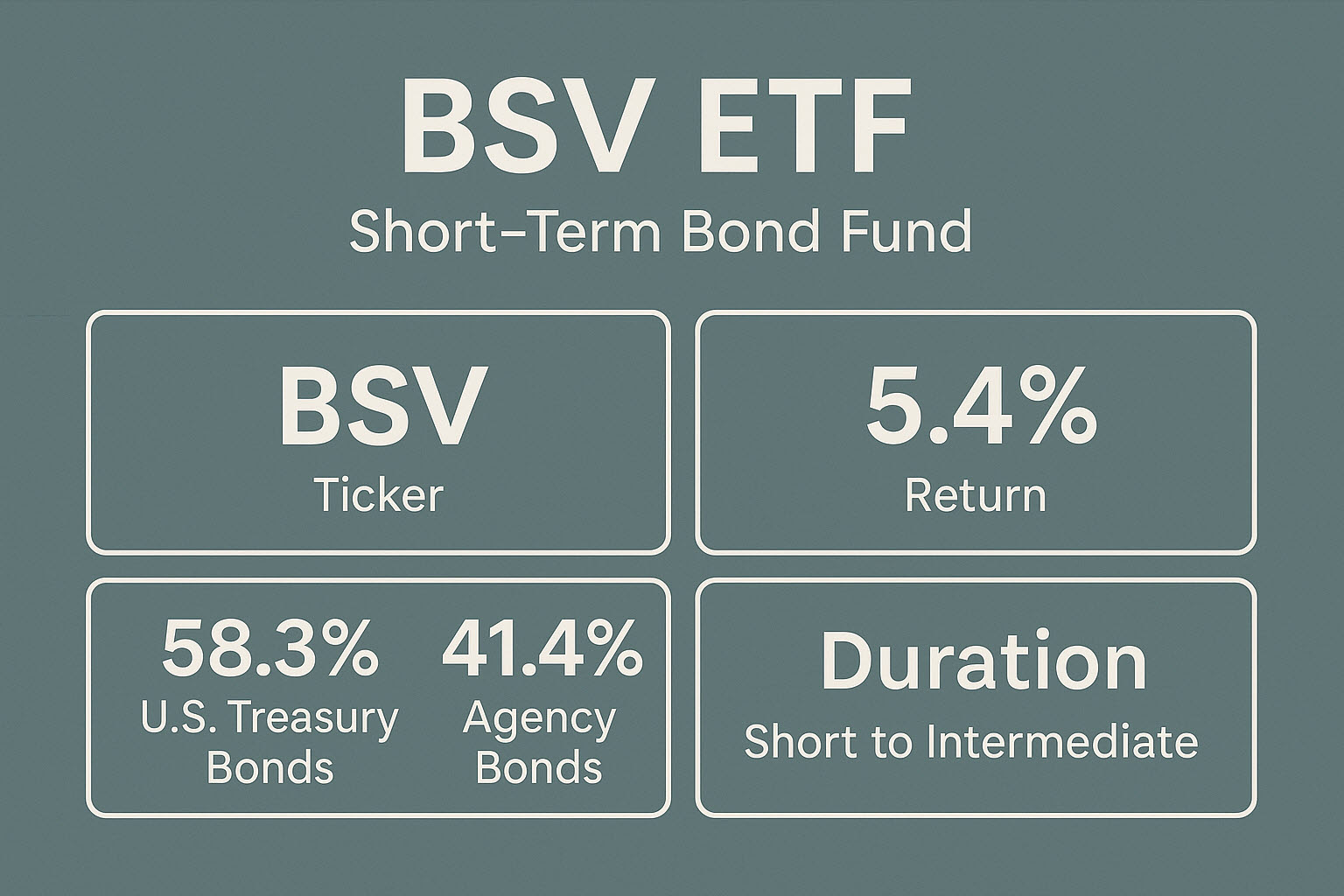 BSV ETF