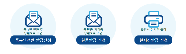 국기원 태권도 단증 조회 및 발급 방법