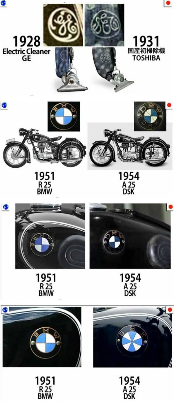 브랜드는 경제 발전과 같이 태어난다