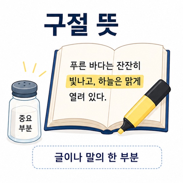펼쳐진 책에서 한 문장을 강조해 구절 뜻이 글이나 말 가운데 일정한 내용을 이루는 한 부분이라는 점을 표현한 대표 이미지