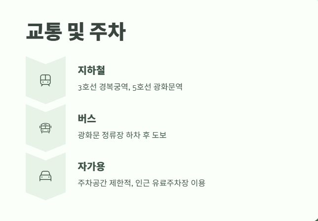 청와대 관람신청 한번에 해결 11