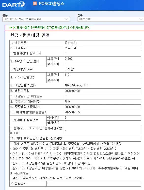 POSCO홀딩스(005490) 2025년 배당 일정