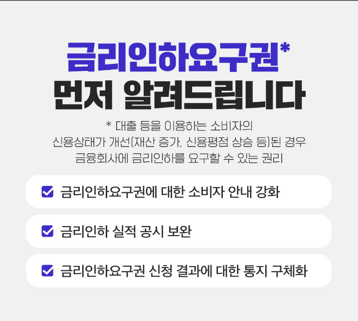 금리인하요구권