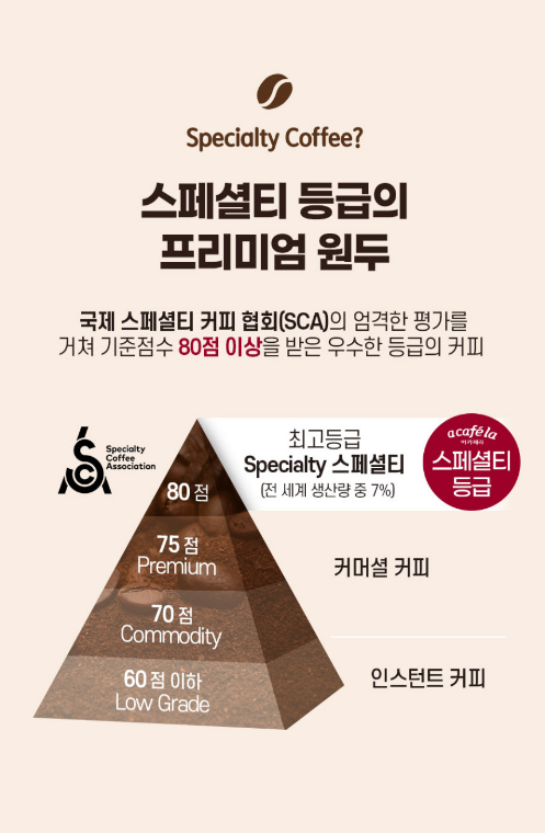 빙그레 아카페라 스페셜티