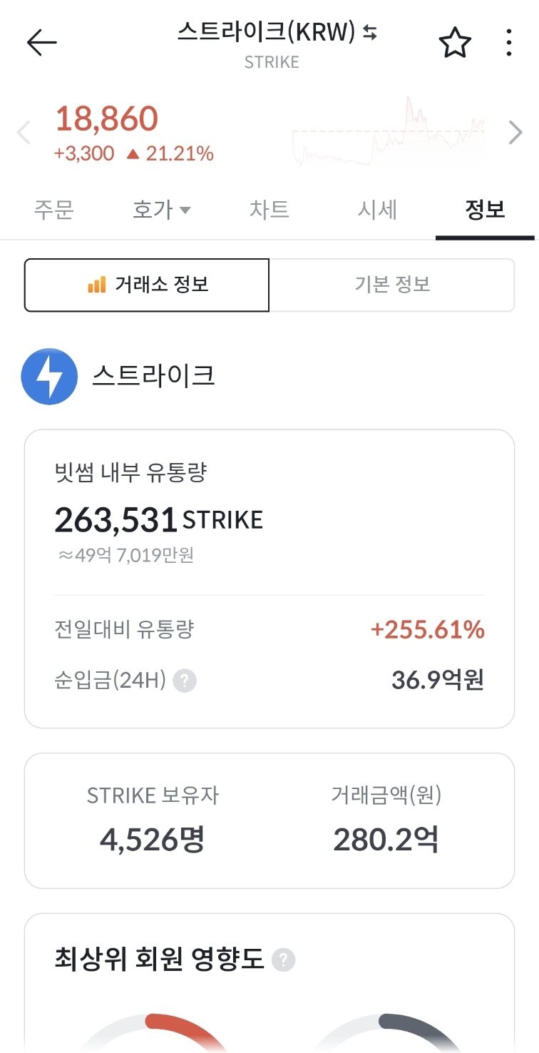 스트라이크 코인 시세