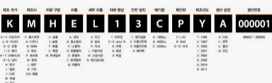 현대자동차 차대번호 조회 방법