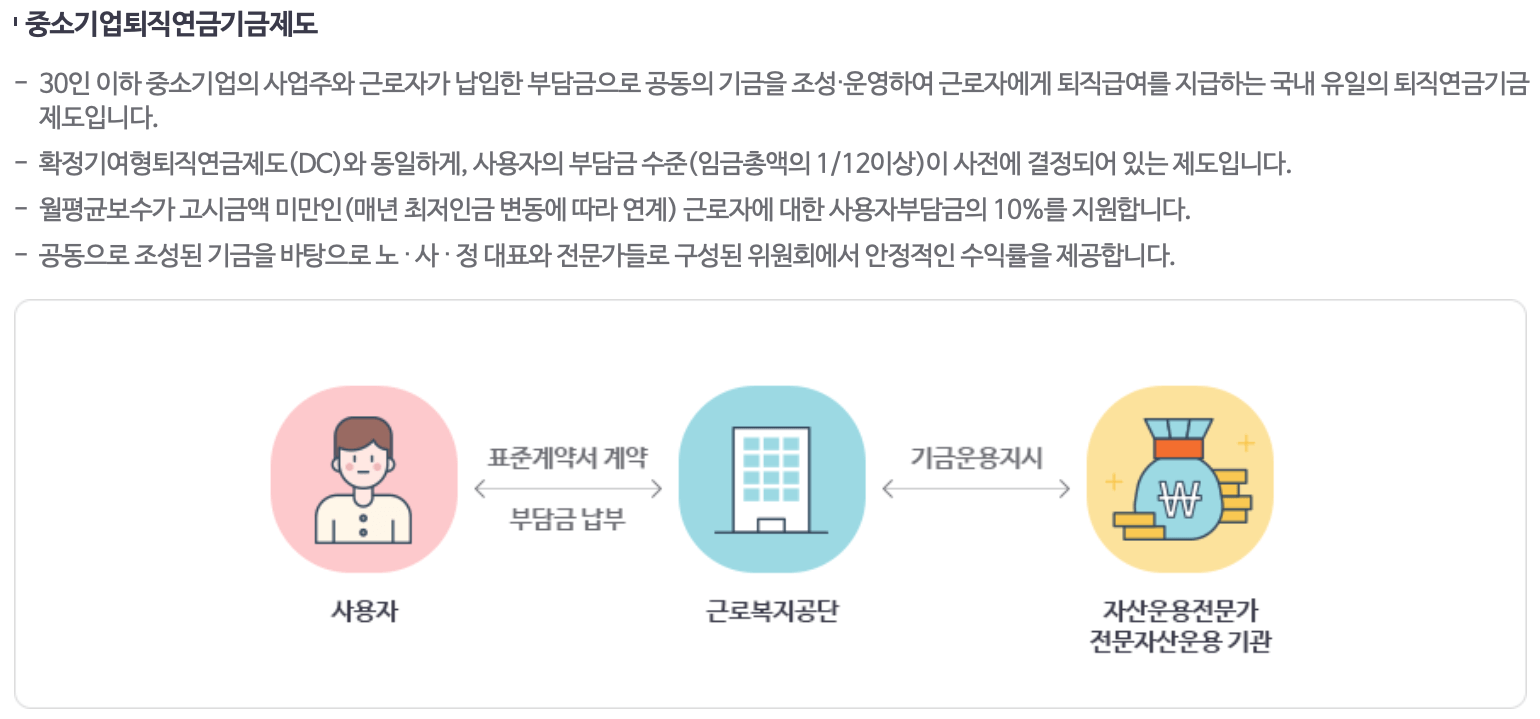 근로복지공단-푸른씨앗제도