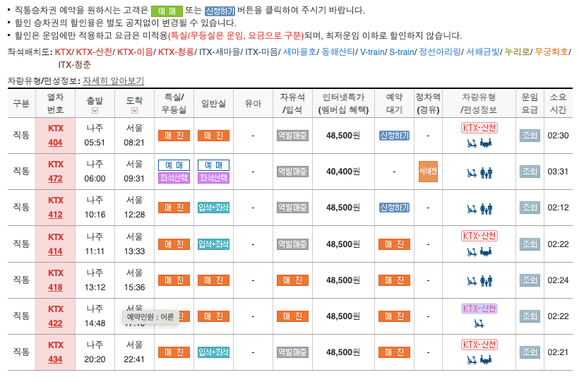 나주역_열차시간표
