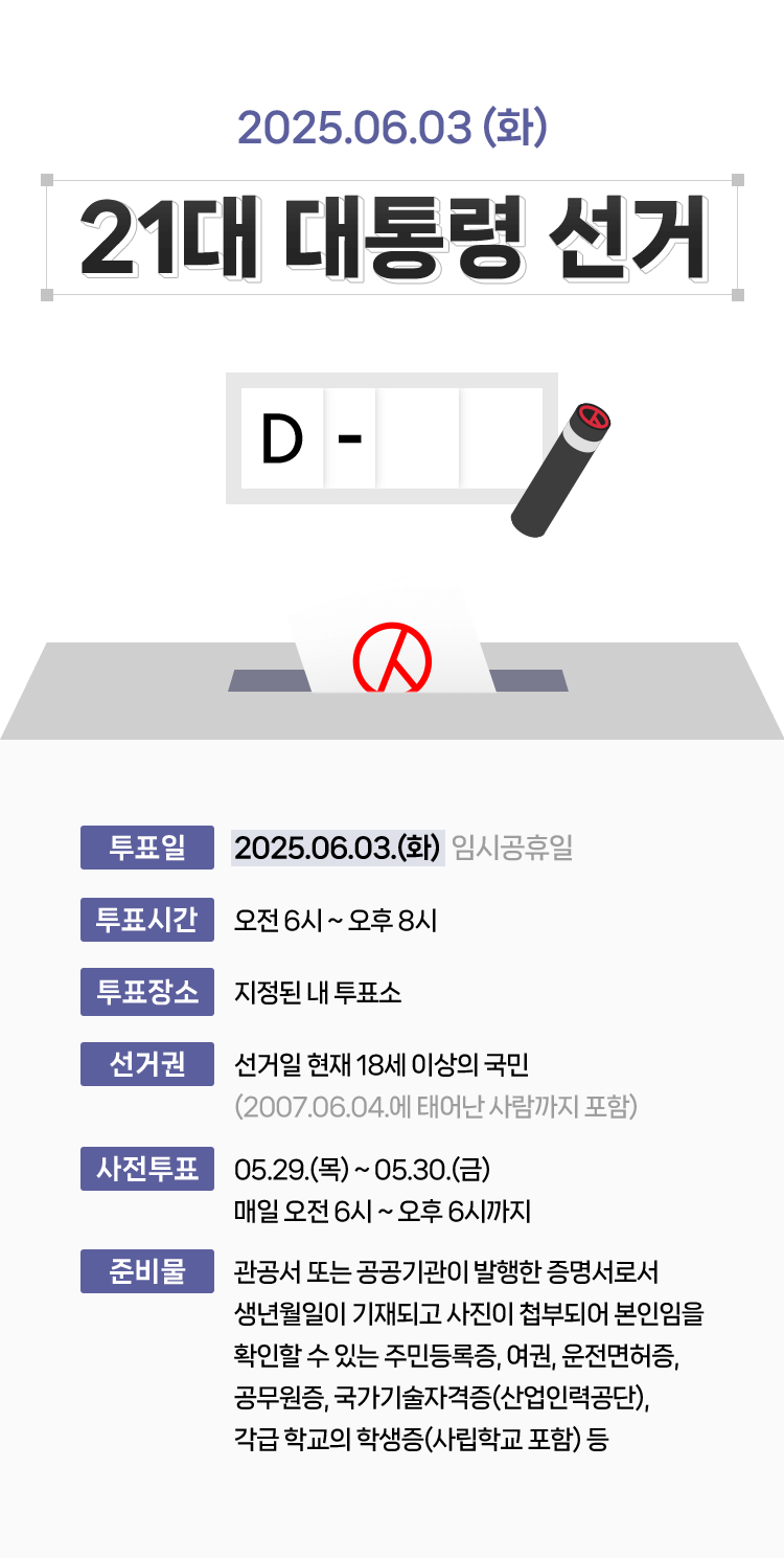 21대 대선 인천광역시 중구·동구 사전투표소 안내