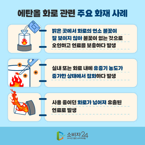 에탄올 화로 사용 전 꼭 알아야 할 화재 예방 수칙