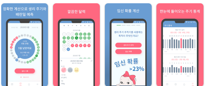 네이버 배란일 계산기 활용방법(출처-홈페이지)