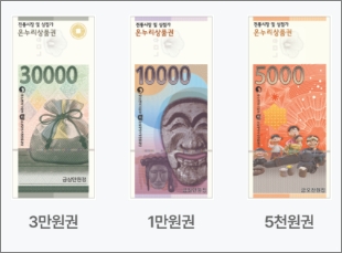  온누리 상품권 구매 방법 사용처 15%할인 가맹점 - 출처: 온누리상품권 홈페이지 - 