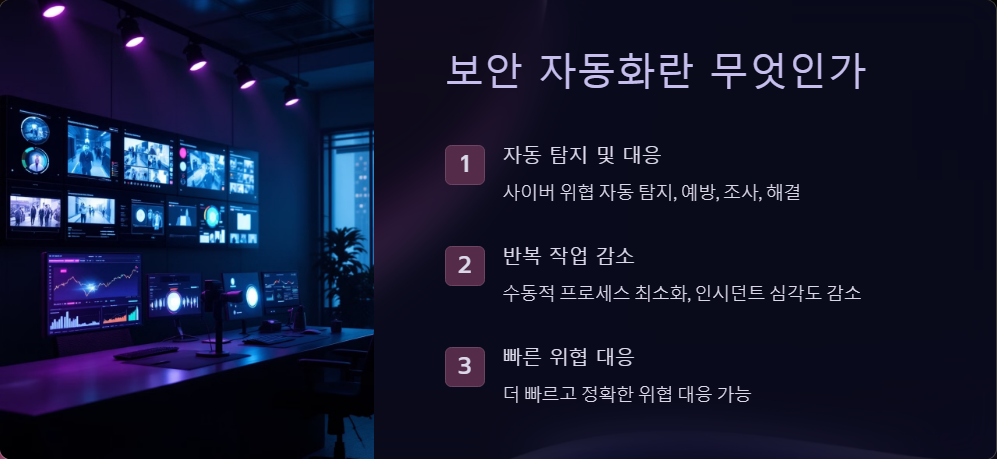 보안자동화