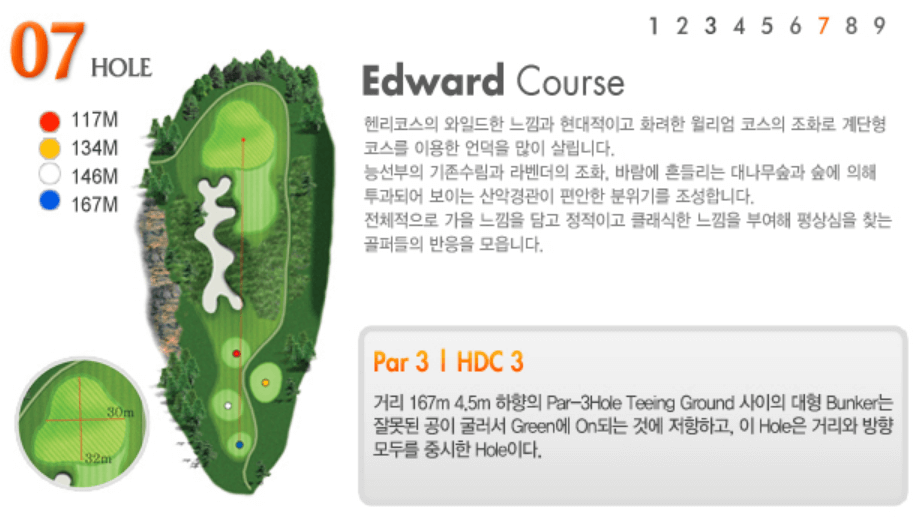 보라 컨트리클럽 에드워드코스 공략도 07