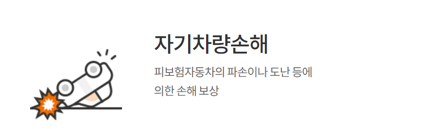 자동차보험이란?