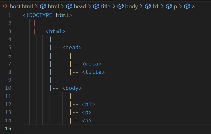 html기본구조 다이어그램으로 표시 html head body meta title h1 p태그 a태그