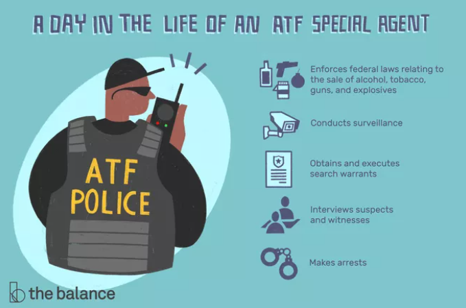 ATF