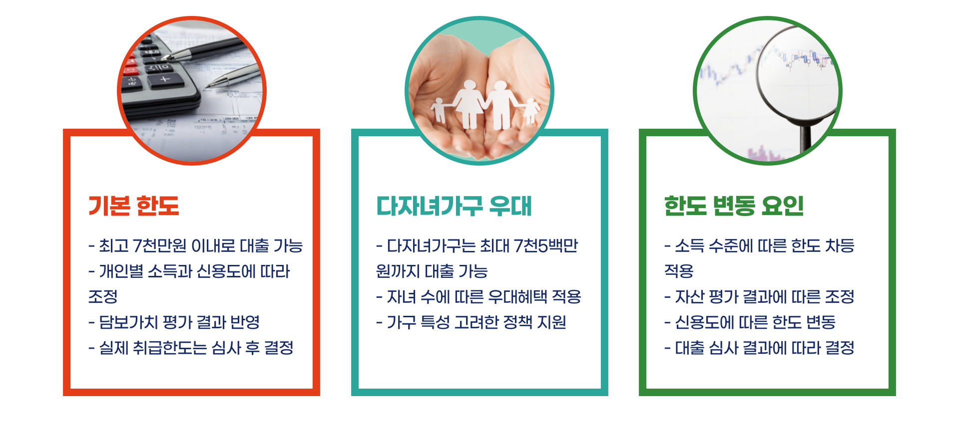 오피스텔 구입자금대출 총정리 블로그 글 이미지 2