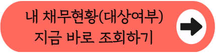 "정부가 대신 갚아주는 빚 5천만원, 나도 해당될까?" - 2026 새도약기금 자격조건, 혜택 핵심 요약