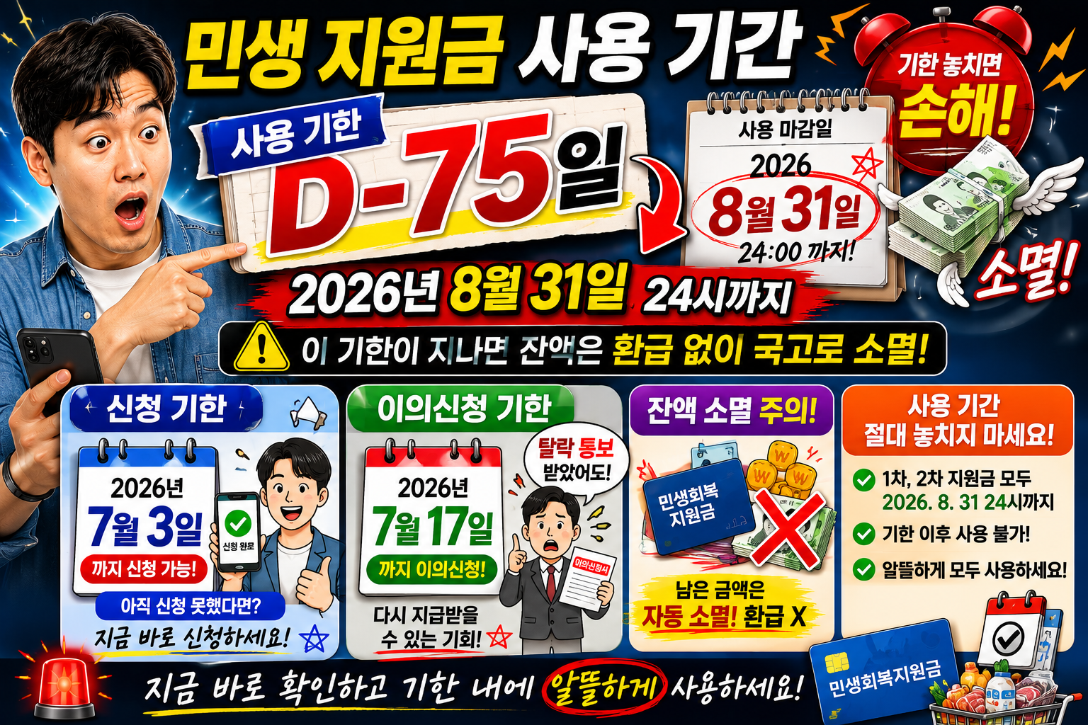 민생 회복 지원금 사용 기한,신청 기한,이의신청 기한