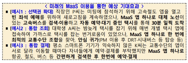 올해 12월부터 철도, 버스, 택시, 항공 등 교통수단 통합앱 출시...한번에 검색하고 예약