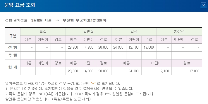 열차별 예상 운임 요금을 한눈에 비교할 수 있는 요금 조회 화면