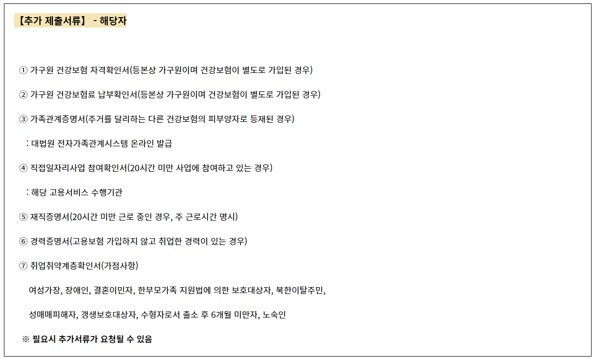 경기여성취업지원금-추가제출서류-목록